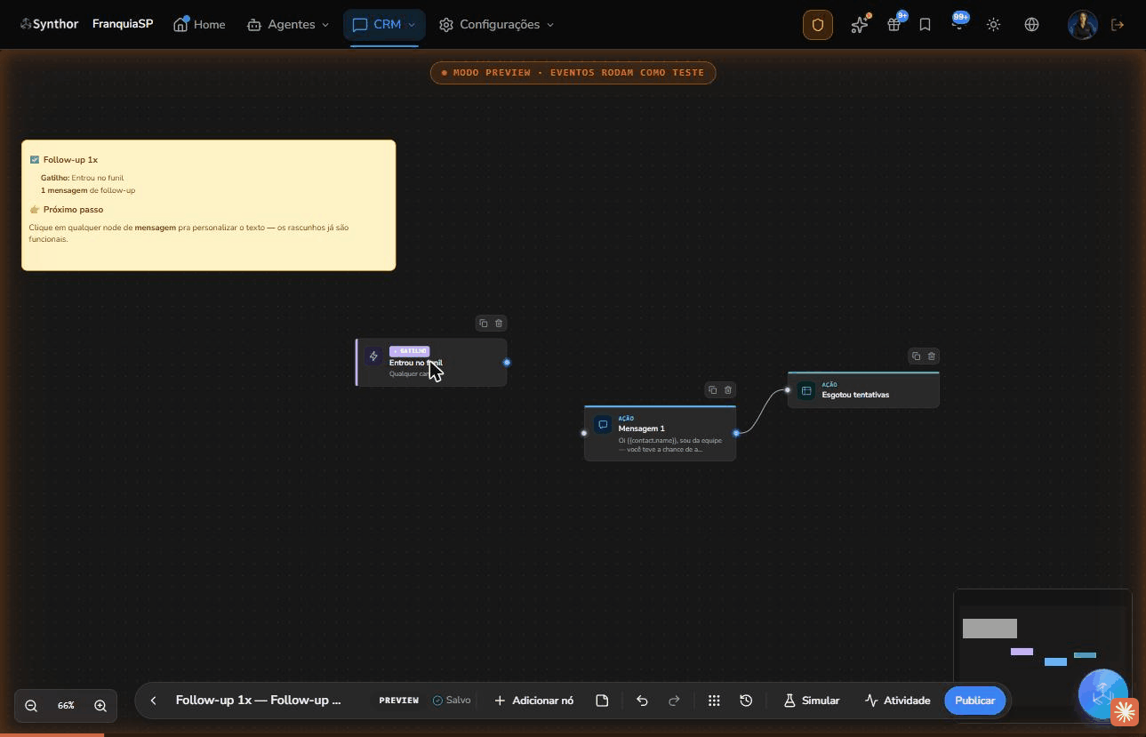 Fluxo de automação de follow-up da Synthor