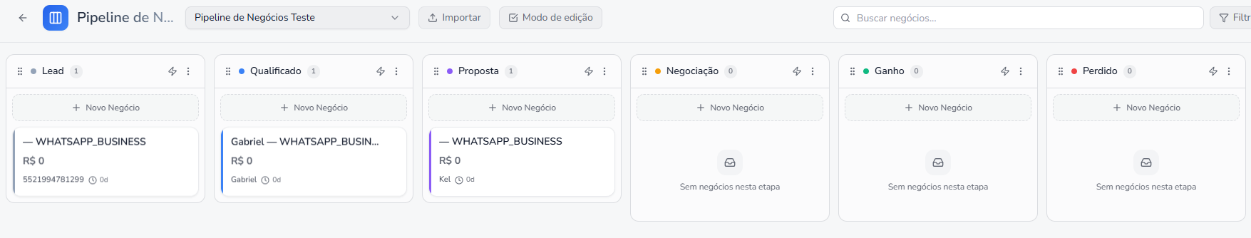 Pipeline de negócios em Kanban da Synthor com etapas Lead, Qualificado, Proposta, Negociação, Ganho e Perdido